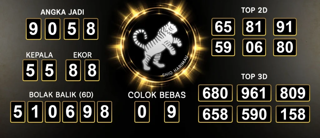 Prediksi Togel Sydney Raja Jawa Paling Tepat 01 Oktober 2024